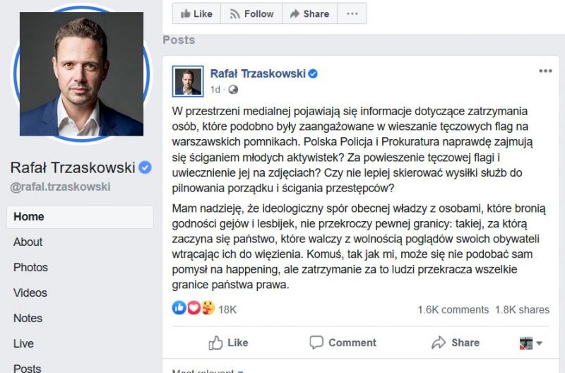 trzaGlupek
